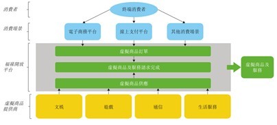 新股前瞻 | 福祿控股 短期業(yè)績爆發(fā)與長期定價風(fēng)險的對壘