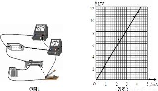 探究廢水電阻率 從電子污染到科學(xué)檢測的實(shí)踐