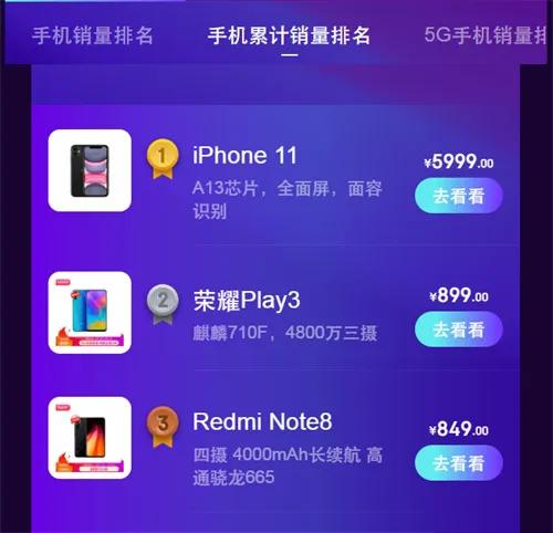 實(shí)錘 蘋果上海代工廠正在生產(chǎn)iPhone 12 4G版，軟件適配成焦點(diǎn)