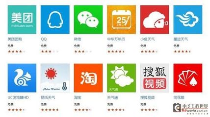一路心酸坎坷 Win10 Mobile將何去何從？