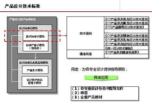 賽普管理咨詢 房地產管理咨詢引領者與信息咨詢專家